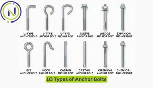 10 Types of Anchor Bolts