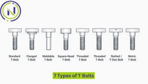 7 Types of T Bolts